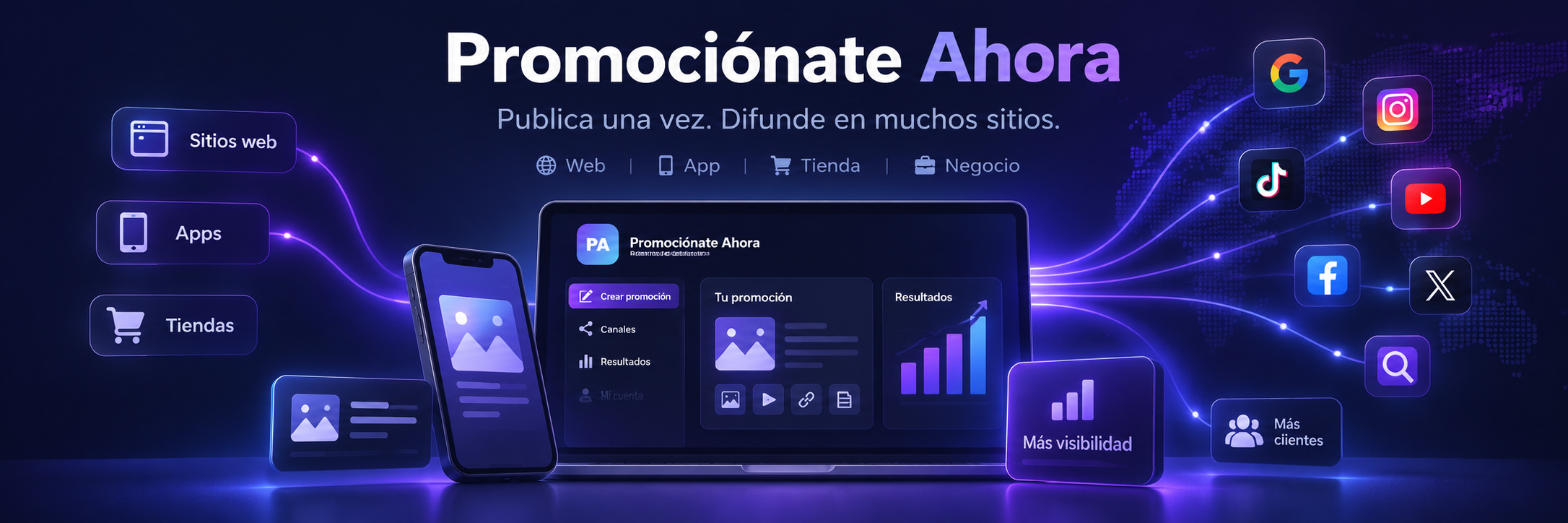 Promociona tu proyecto desde 12,09 €